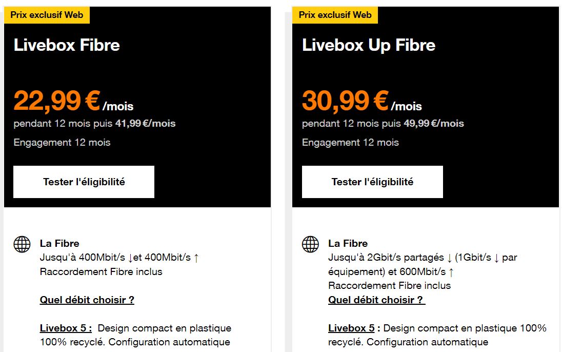 Rap Orange Fibre at Marvin Spoon blog