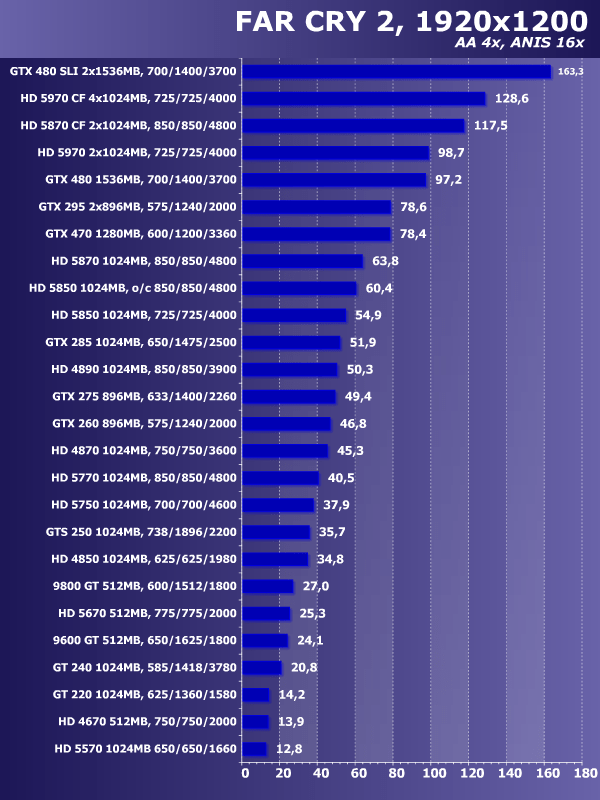 Sata drivers for windows 7 nudeaceto