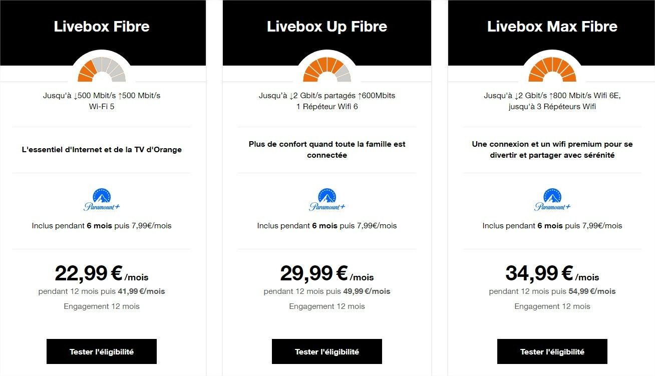 Livebox Fibre illuminez vos soirées avec 6 mois d'abonnement offerts