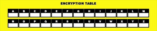 GC856PE 2 Cryptogram (Unknown Cache) in Northern Scotland, United