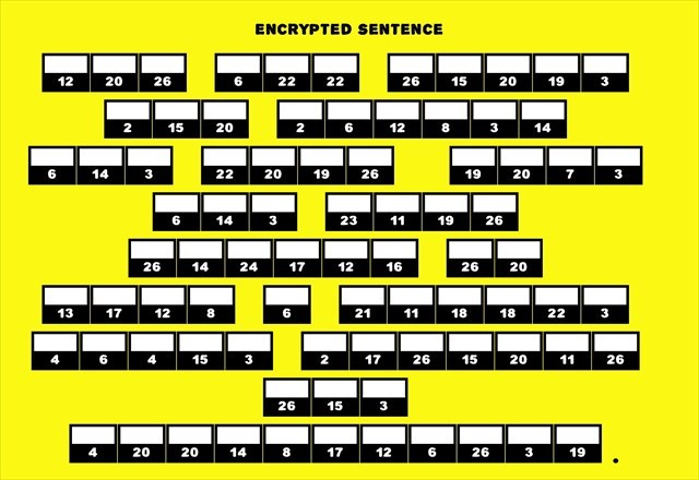GC856PE 2 Cryptogram (Unknown Cache) in Northern Scotland, United