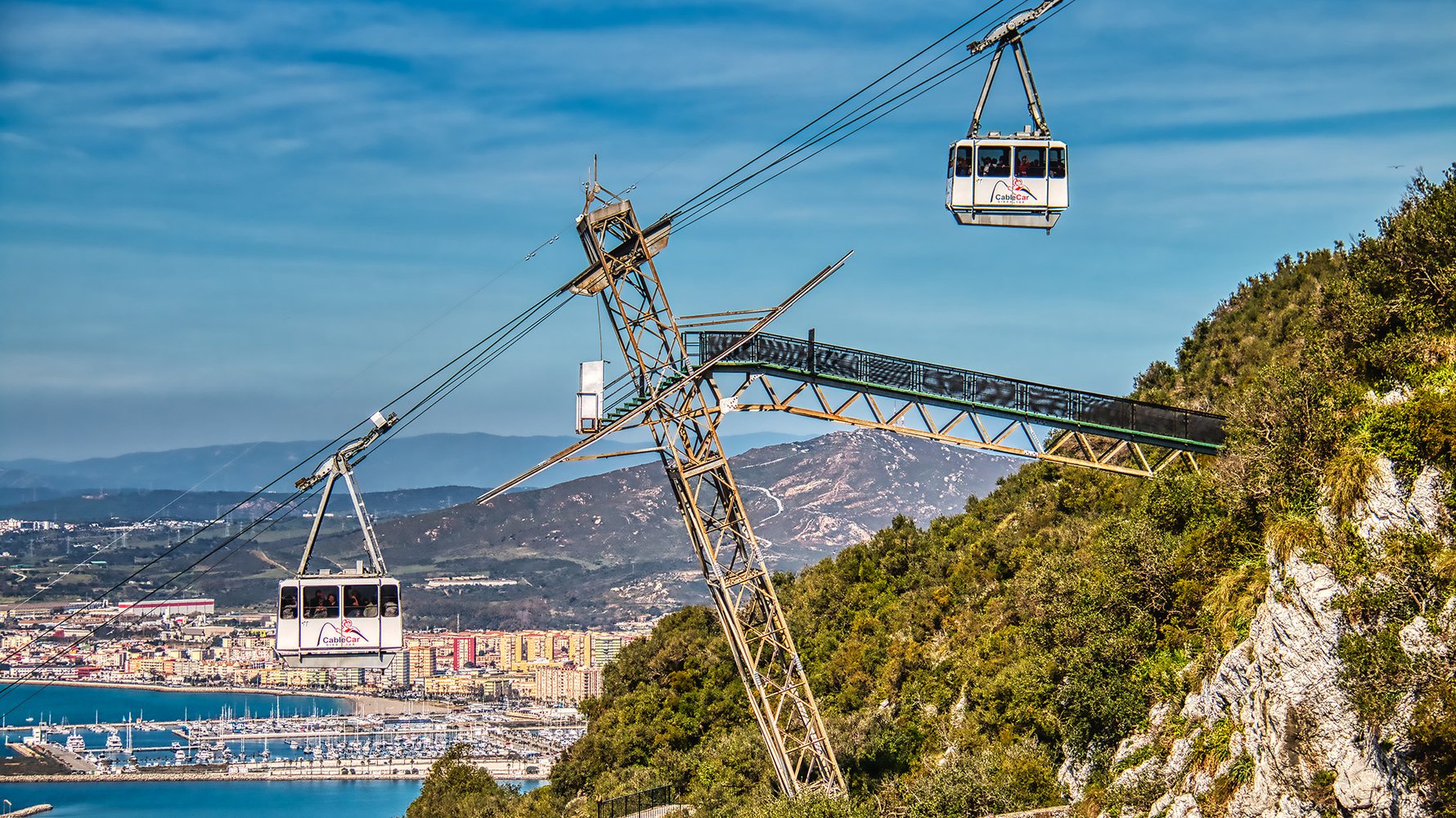 Parking Gibraltar at Brandy Lau blog