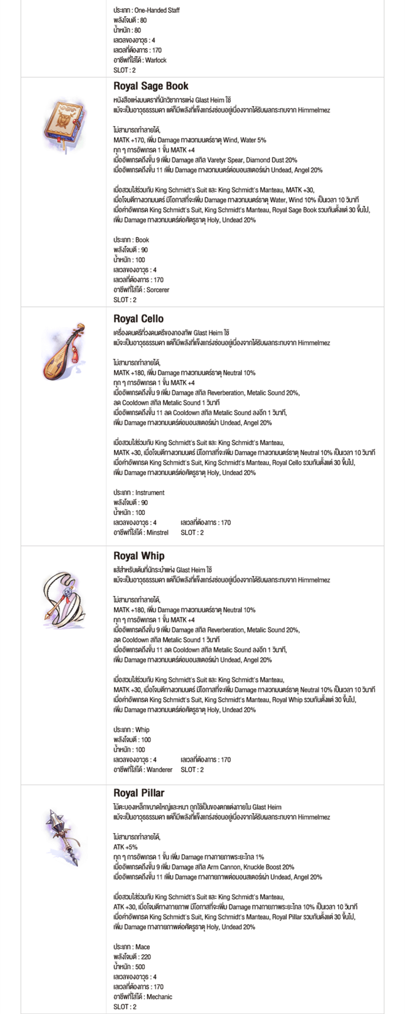 Old Glast Heim Challenge Ragnarok Online