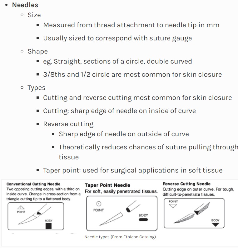 Cutting Suture Needle