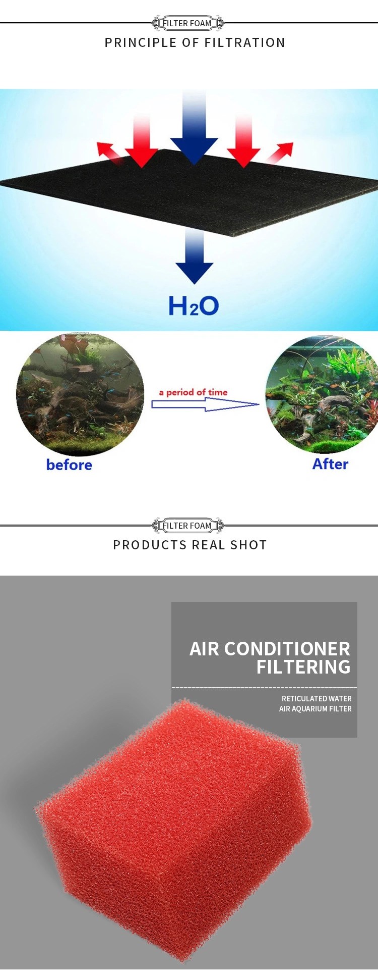 Washable Polyurethane Aquarium Open Cell Polyurethane Foam Filter