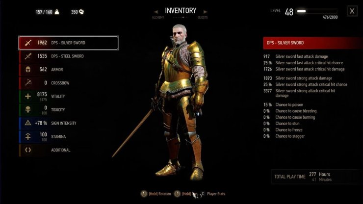 Top 15 Witcher 3 Best Armors To Use In The Early And Late Game