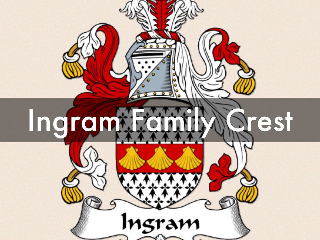 Surname History by Evan Ingram