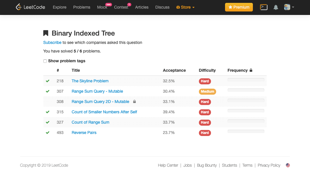2.19 Binary Indexed Tree LeetCode Cookbook