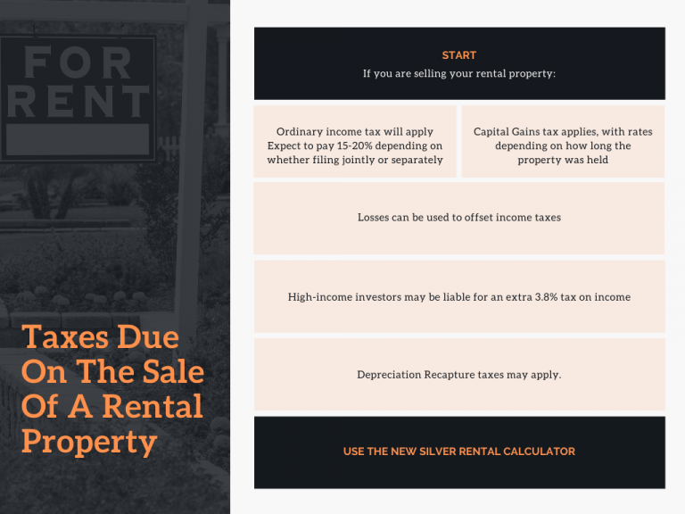 Hecht Group Rolla’s Low Property Taxes Make It A Favorite Among