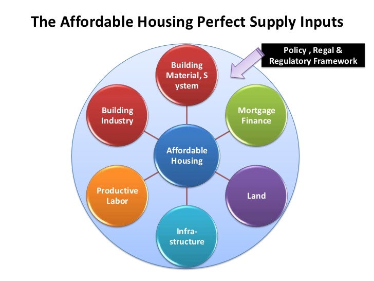 Hecht Group Cape Cod’s Housing Market A Comprehensive Analysis