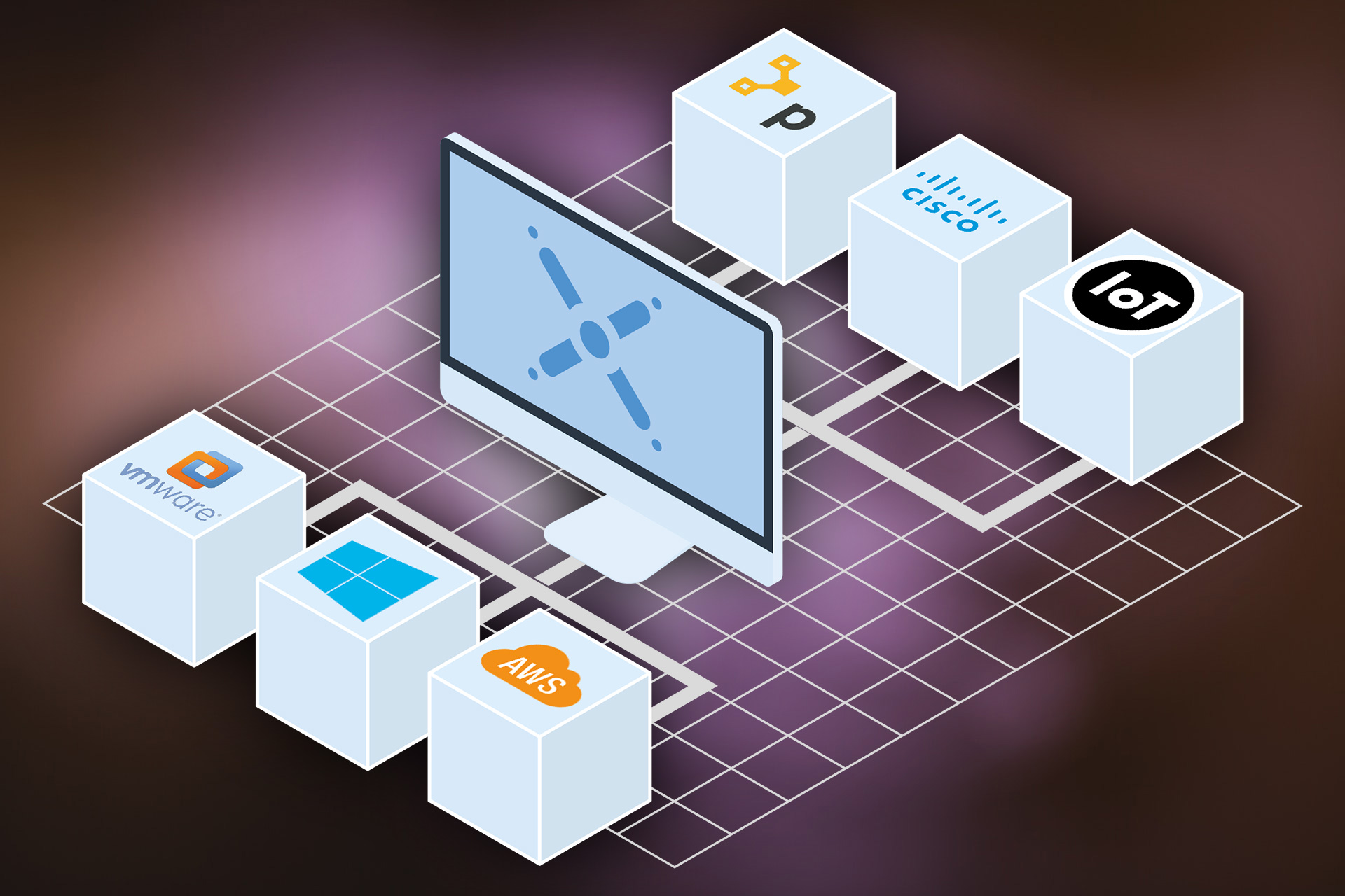 Connected Devices Platform