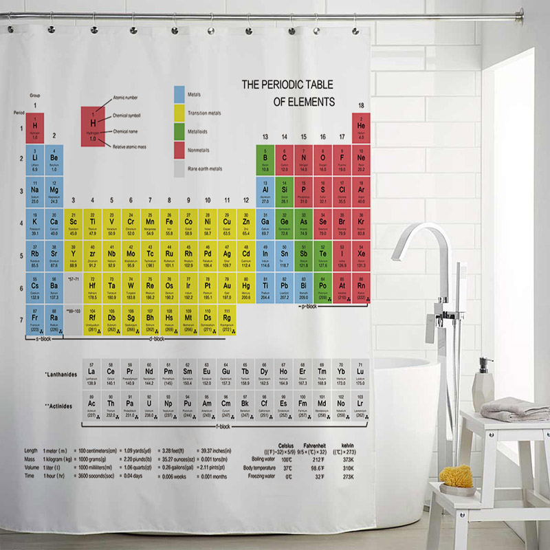 Periodic Table Shower Curtain Canada