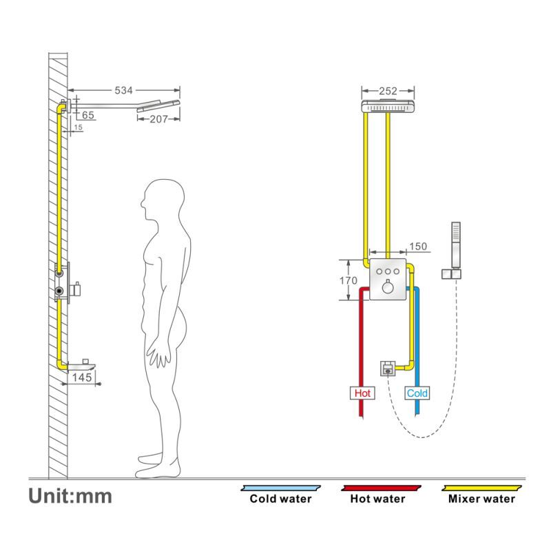 Black Thermostatic Shower Faucet Concealed Shower Faucet Two Functions