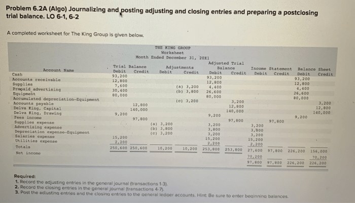 Problem 6.2A (Algo) Journalizing and posting adjusting and closing