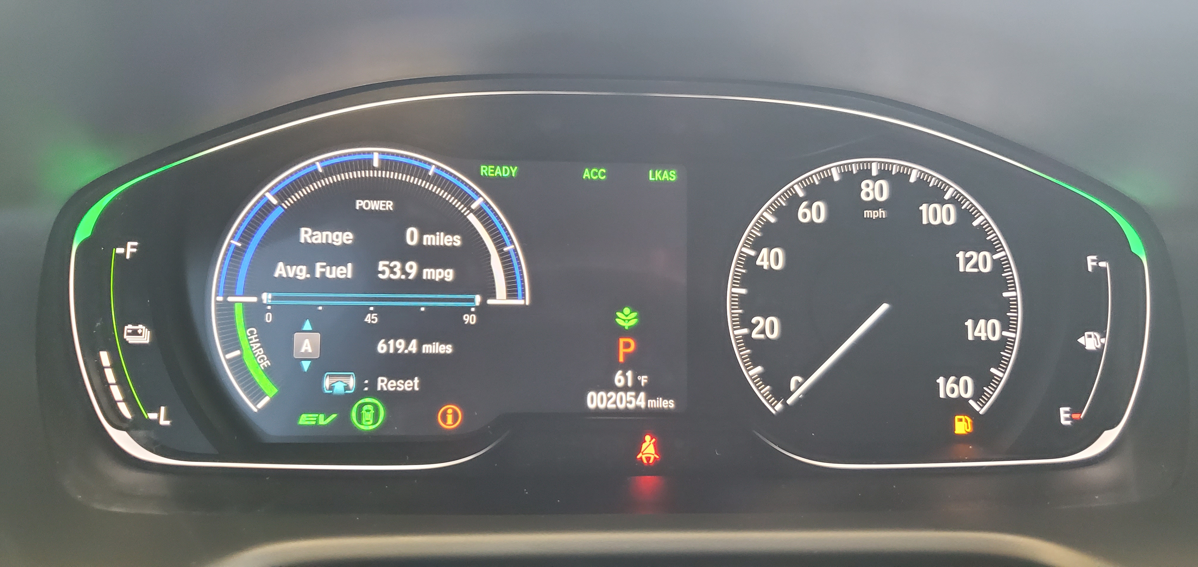 How Many Miles Can You Drive On Empty Honda Crv Honda ASK