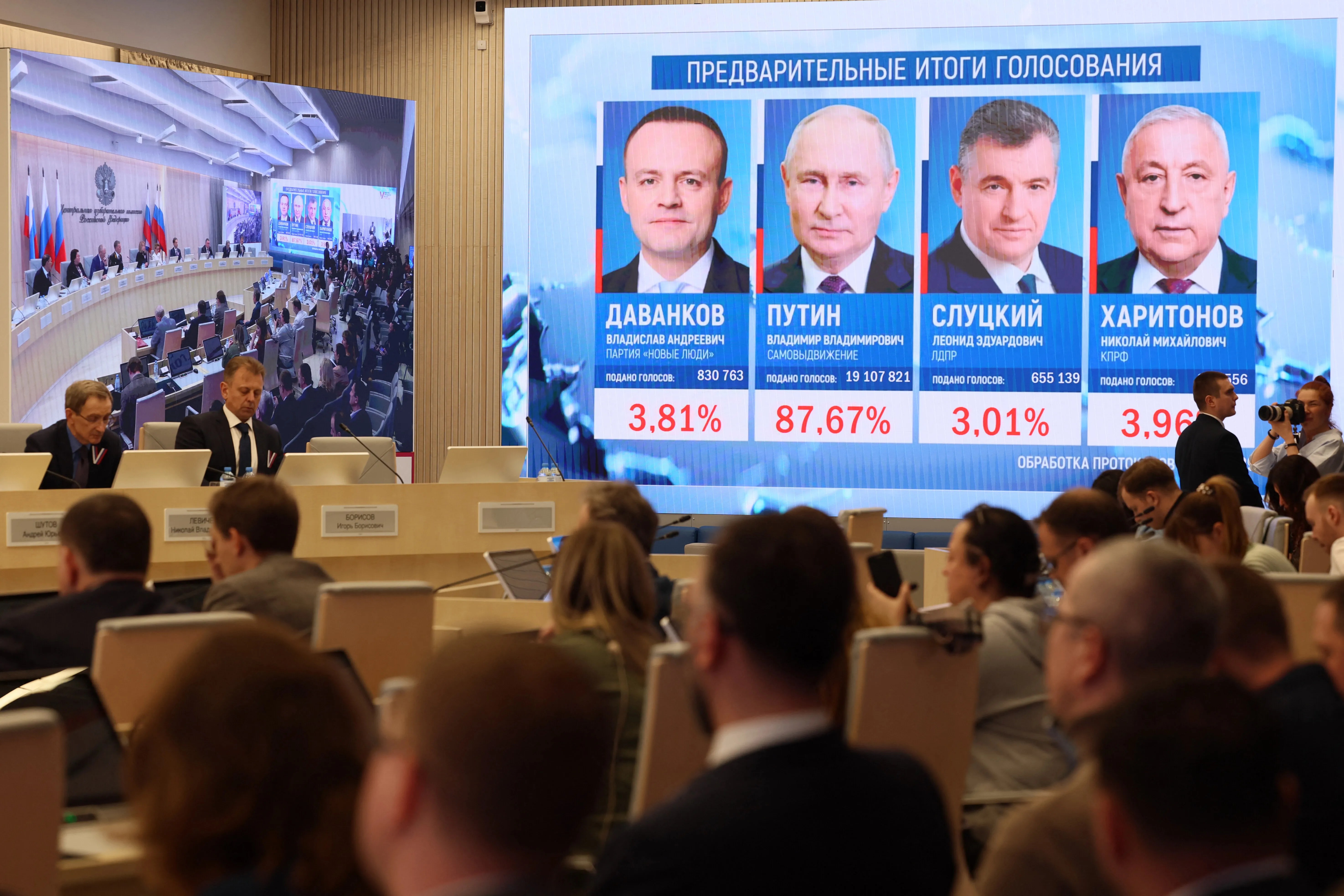 Vladimir Putin Has Won Russian Election