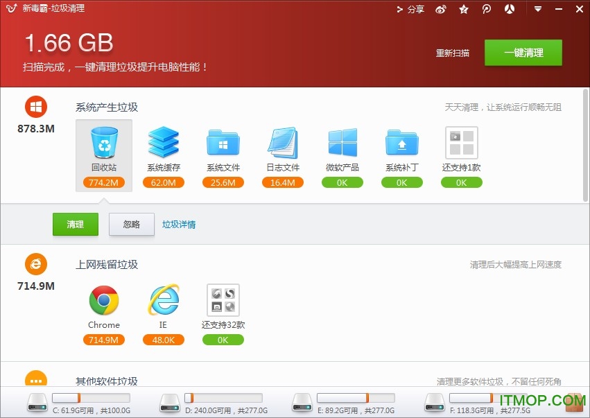 microsoft easy fix官方下载microsoft easy fix 51044下载 v2.1.4.0 最新版IT猫扑网