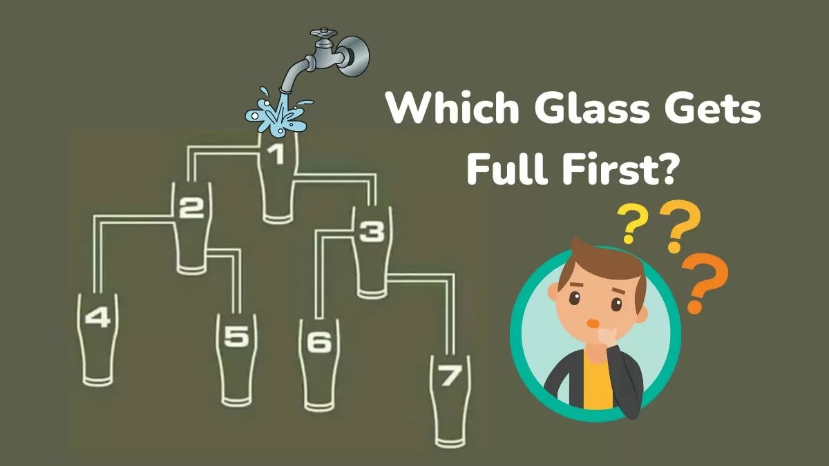 Brain Teaser Puzzle Guess which glass gets full first within 30 secs