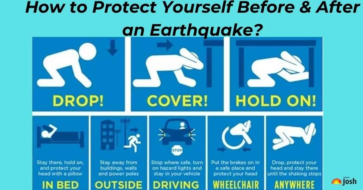 DelhiNCR Earthquake Alert How to Protect Yourself Before & After an