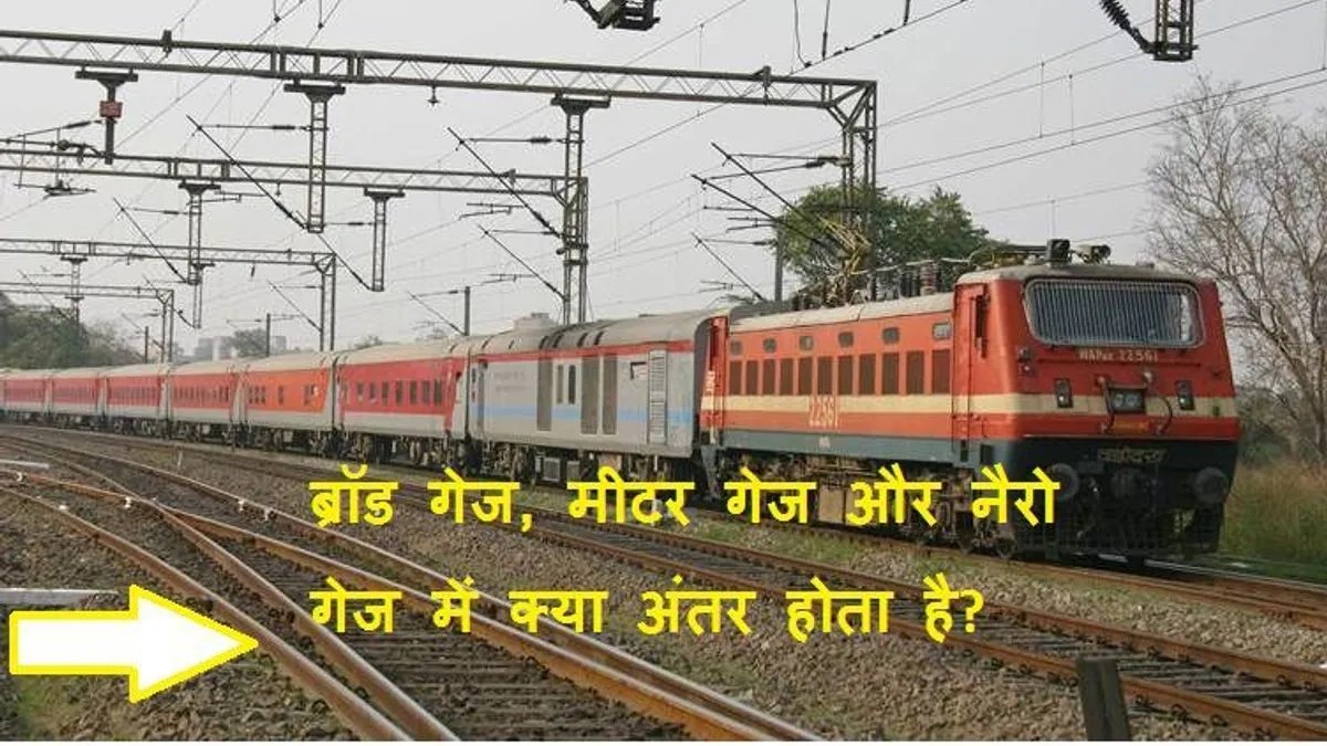 What is the difference between Broad Gauge, Meter Gauge and Narrow