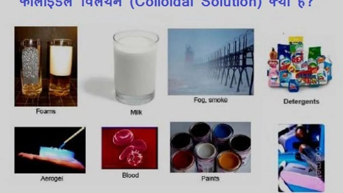 What is a Colloidal Solution?