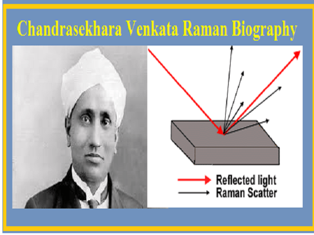 Cv Raman In English Wikipedia