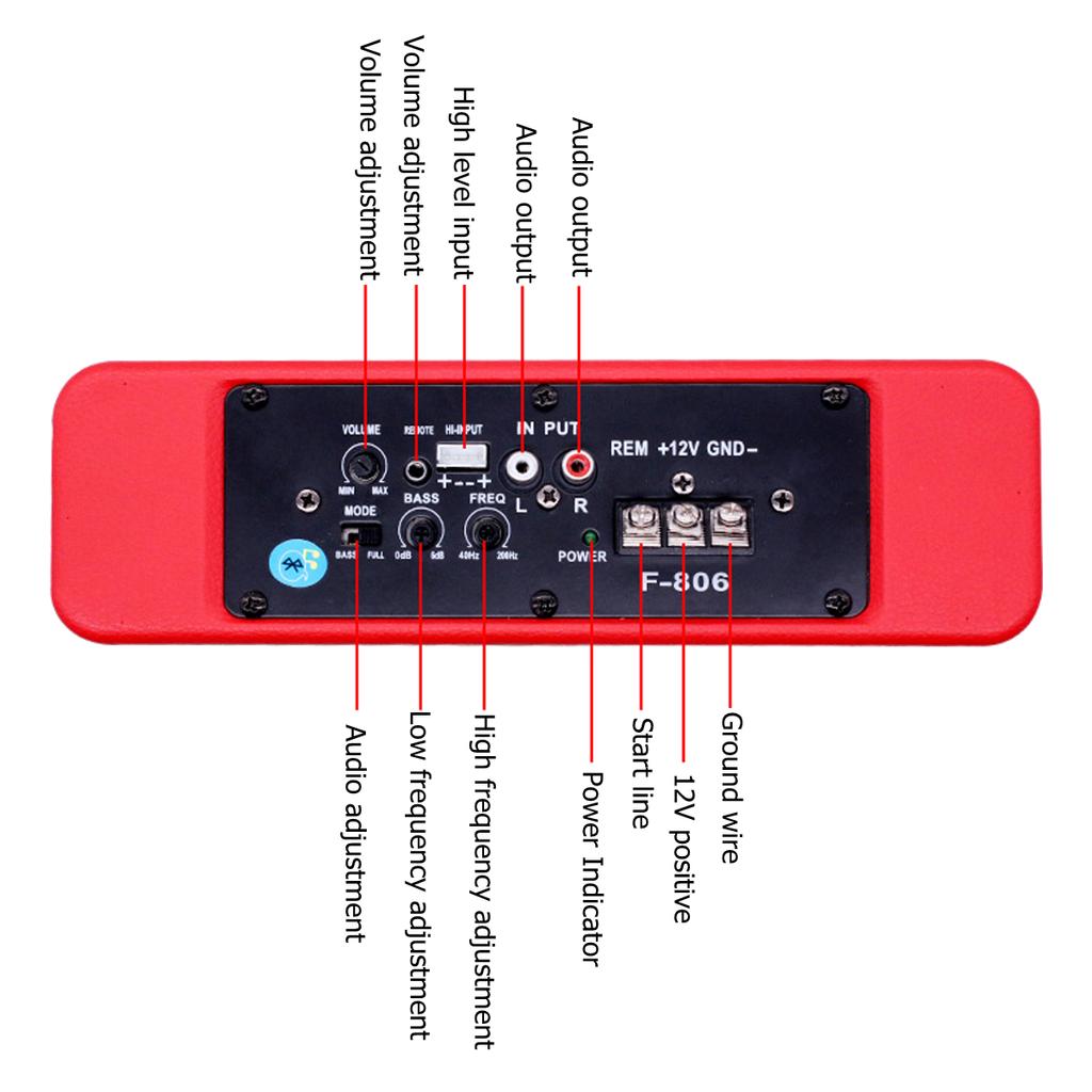Buy 8 Inch 600W Car Subwoofer Speaker W/Without Bluetooth 5.0 Car Power Amplifier Highpower