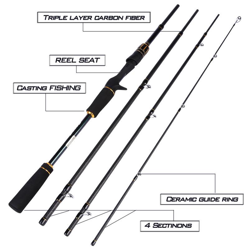 Buy 2.1m/2.4M Casting Fishing Rod Reel Combos with 4 Section Baitcaster