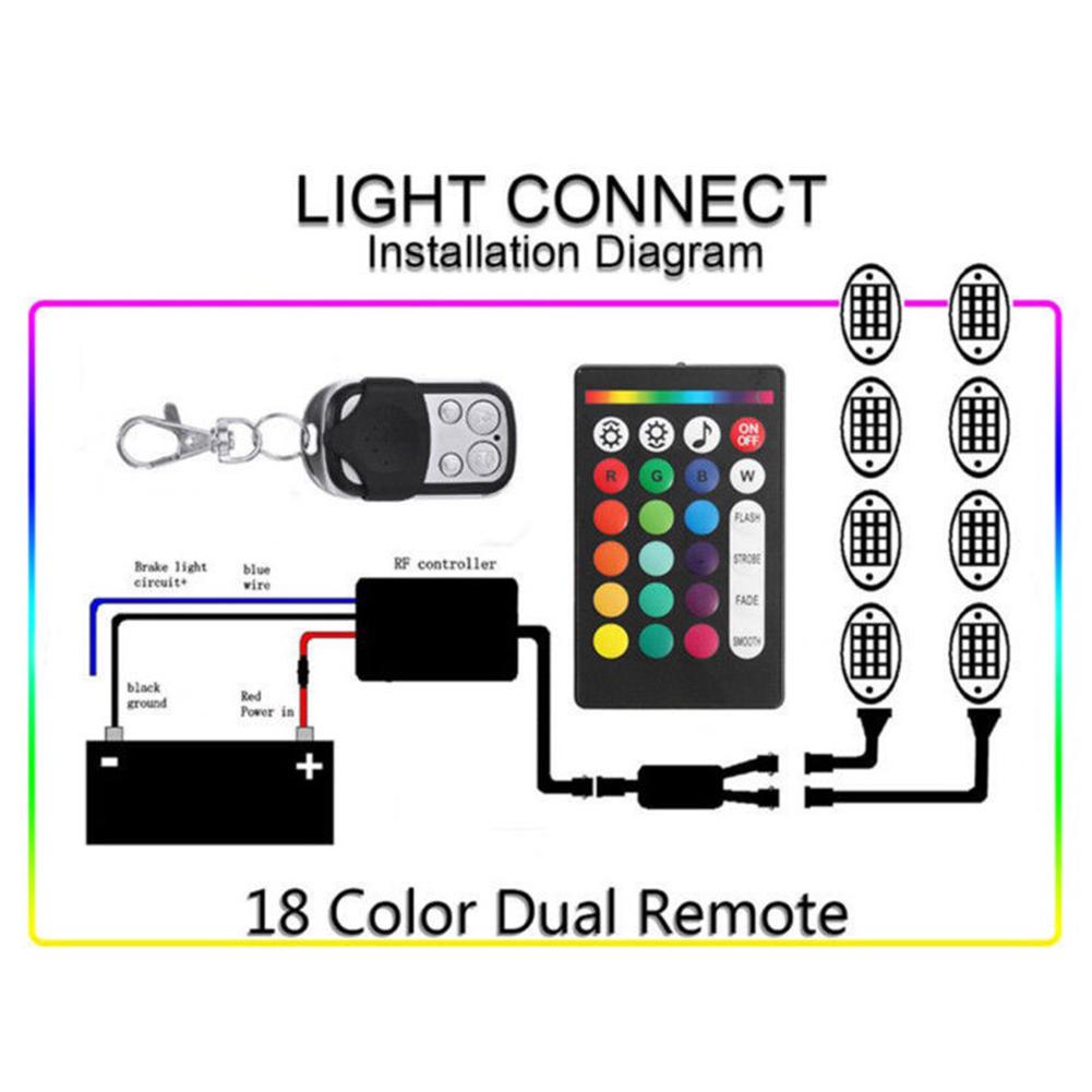 Buy 8Pcs Bluetooth Rgb Led Rock Light Off Road Lights Ip68 Waterproof At Affordable Prices — Free Shipping, Real Reviews With Photos — Joom