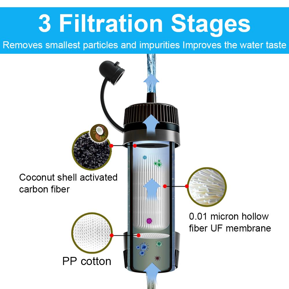 Cheap Water Filter Straw Outdoor Portable Water Purifier Survival Gear