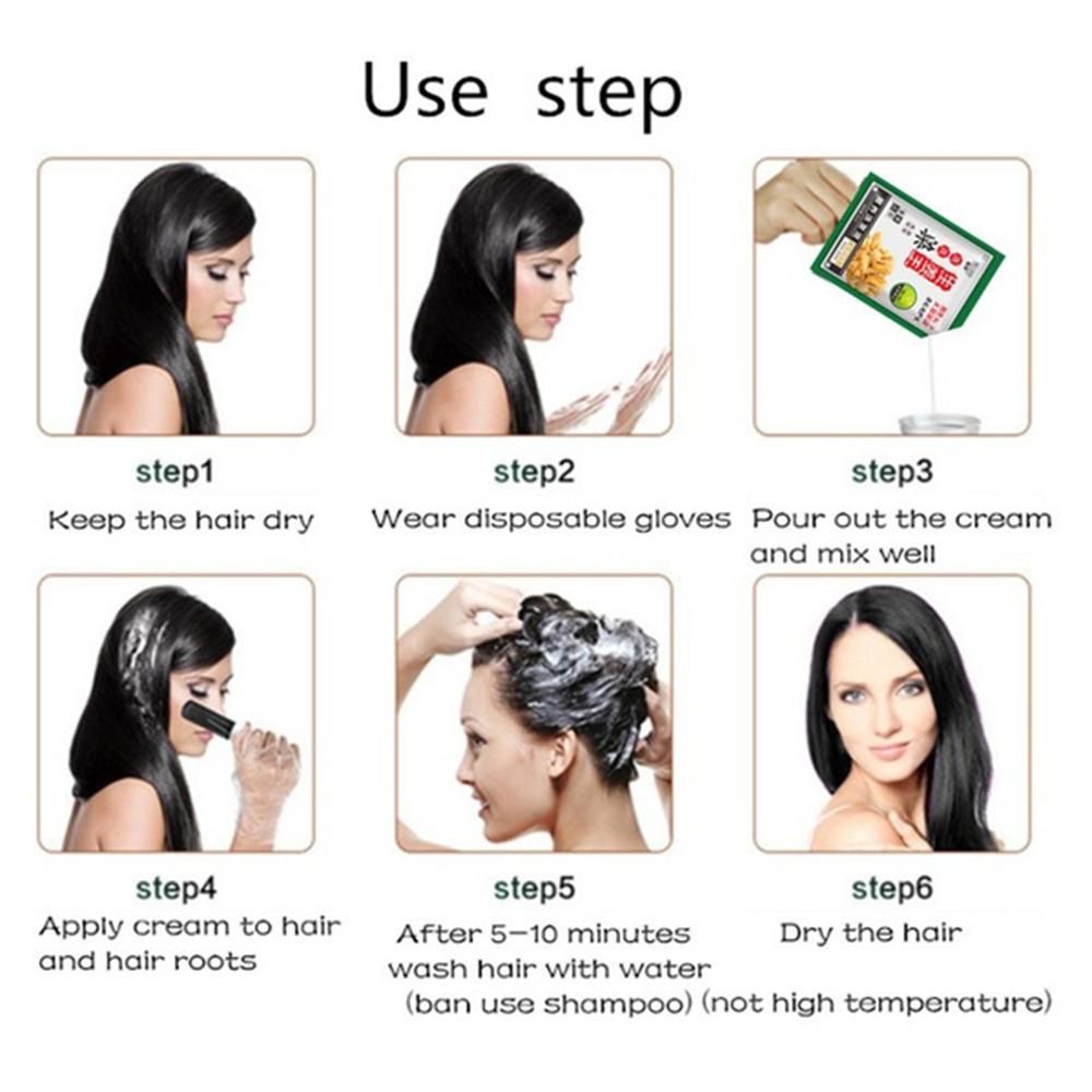 Leg deine Kleidung beiseite Fragment Geheimnis is it ok to not use