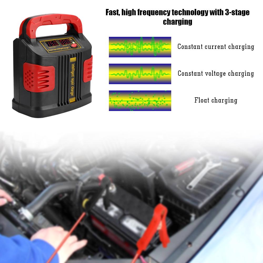 Buy 350W 12V/24V 200mAh Portable Electric Car Emergency Charger Booster
