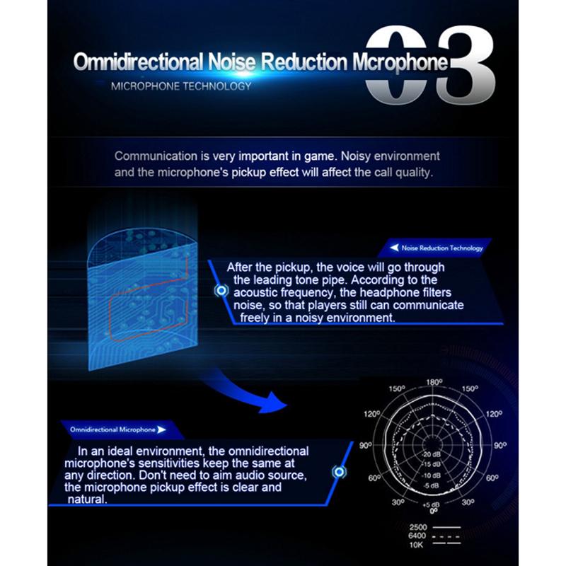 Cheap Mic Light 3.0mm Gaming Headset Vibrations Headphones Surround for