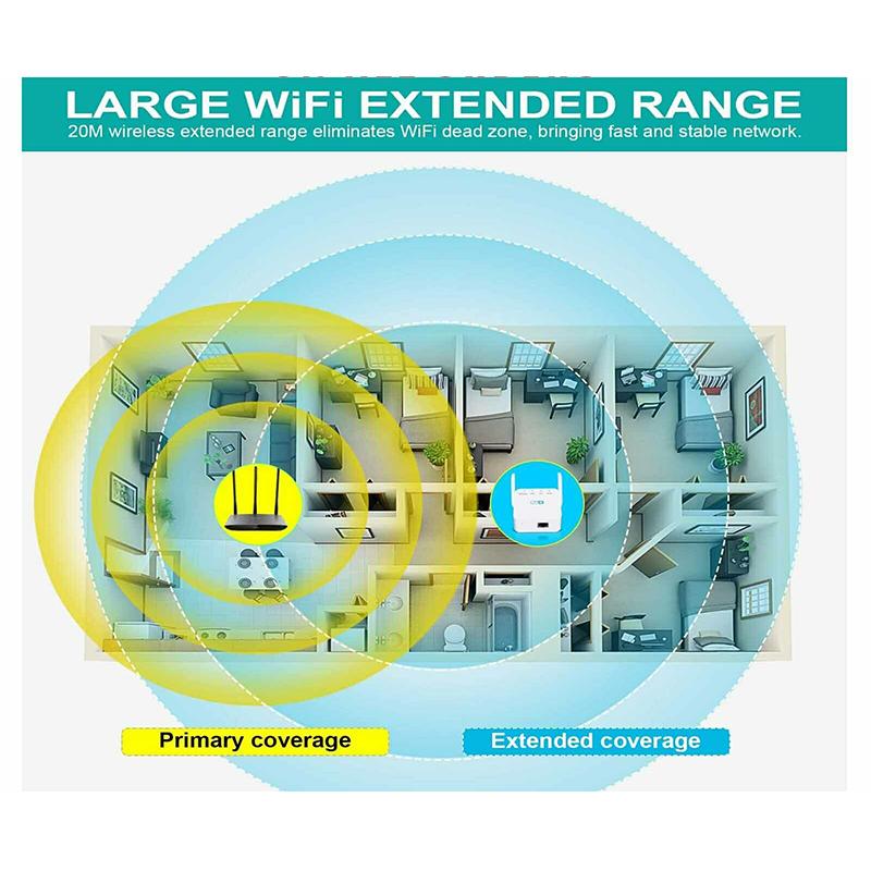 Buy Mayitr 300Mbps 2.4Ghz Dual Band WiFi Extender Zen Booster