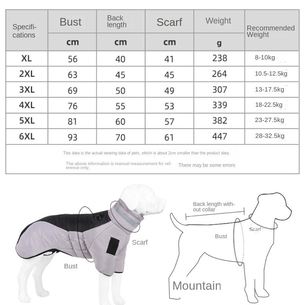 Cheap Pet Clothes Thickened In Autumn and Winter Large Dog Clothes