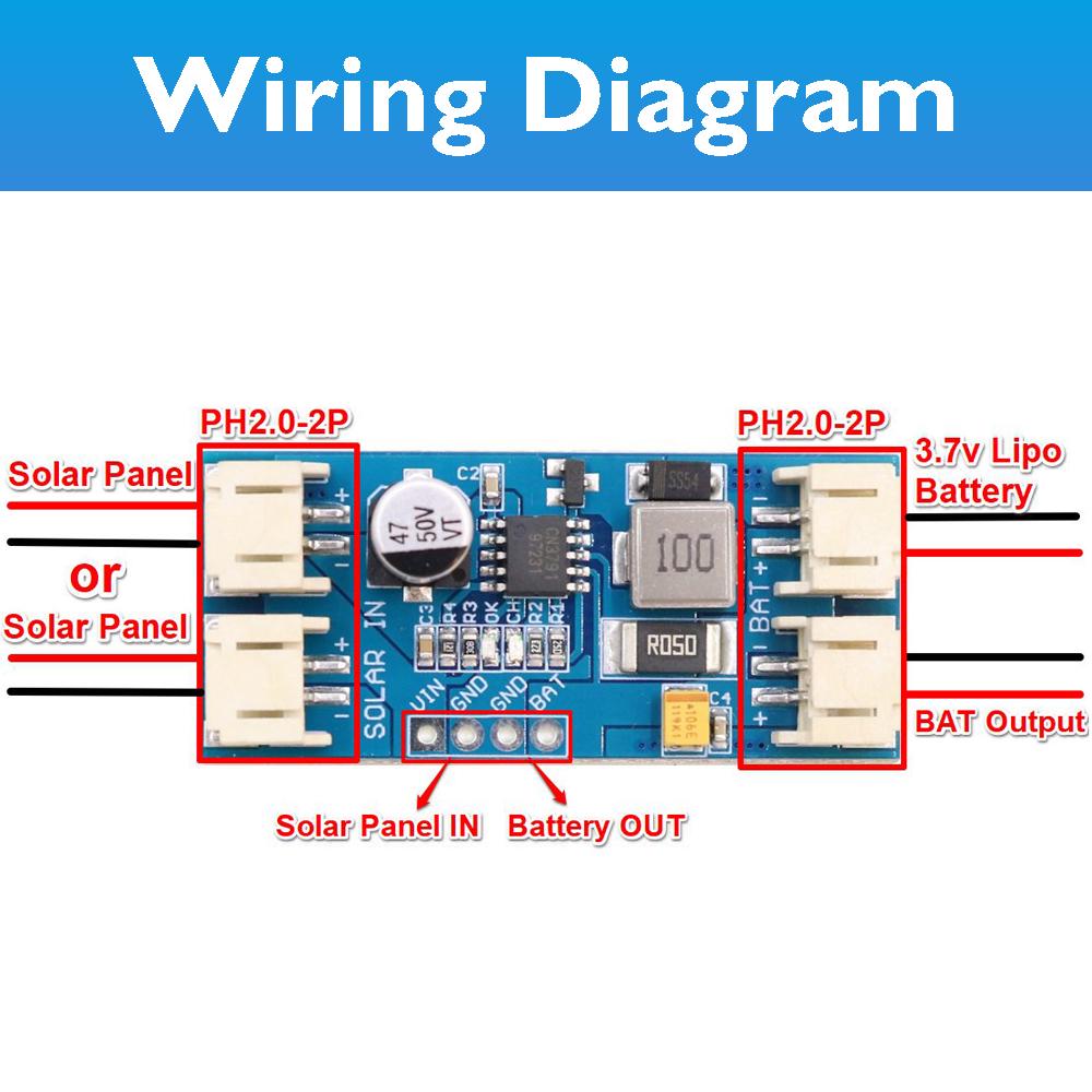 CN3791 3A MPPT Solar Panel Controller Single Cell Liion Battery