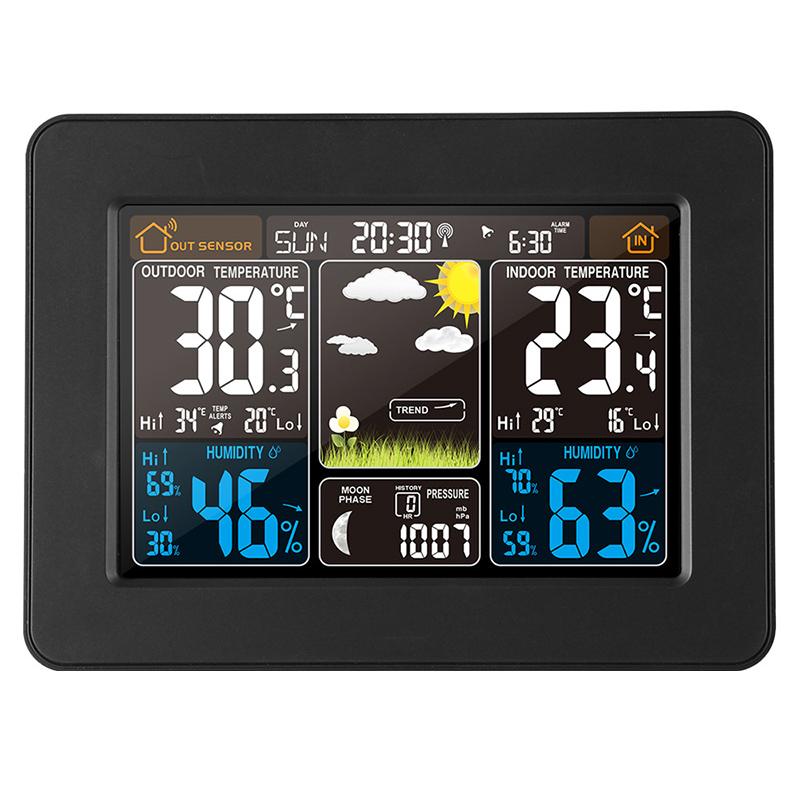 Skyscan Temperature Transmitter Manual - Skyscan 86722 Instruction