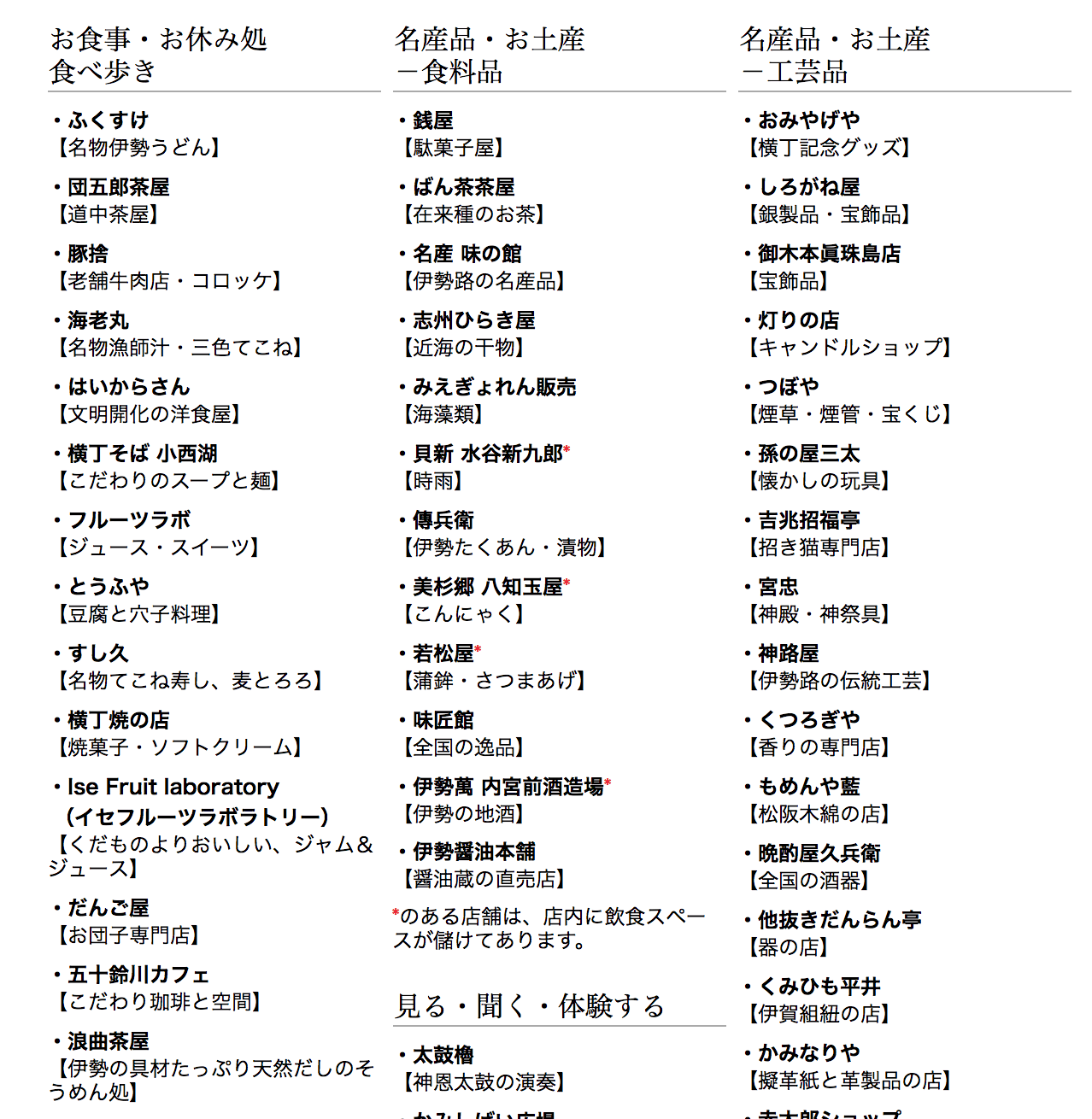 日本三重縣 御蔭橫丁 おかげ横丁 伊勢神宮內宮前宇治橋外赤福本店松阪牛伊勢烏龍麵美食推薦 五十鈴川站 Joyce食尚樂活 遊記 Joy With