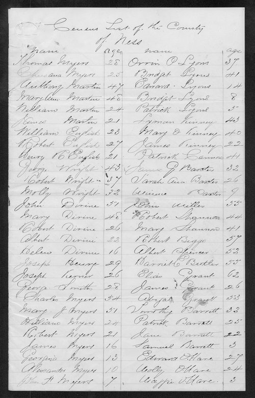 Ness County organization records Kansas Memory Kansas Historical