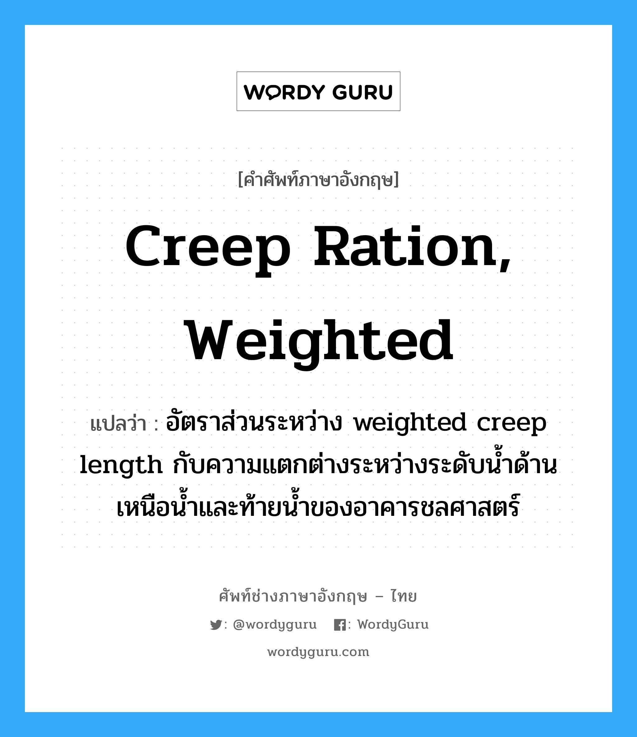 creep ration, weighted แปลว่า? Wordy Guru