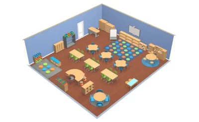 PlayBased Kindergarten Classroom Custom Layouts Lakeshore® Furniture