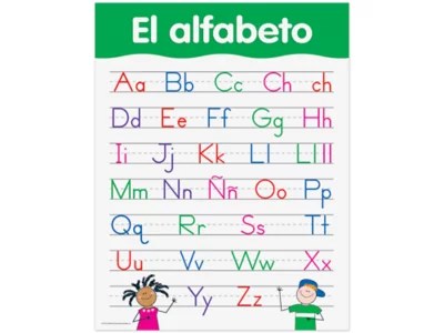 El Alfabeto Poster At Lakeshore Learning