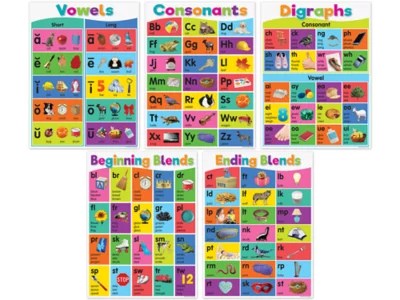 Colorful Phonics Bulletin Board Set at Lakeshore Learning