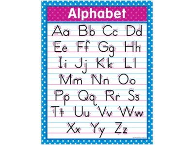 Cursive Alphabet Posters Cursive Handwriting Practice Book, 44 OFF