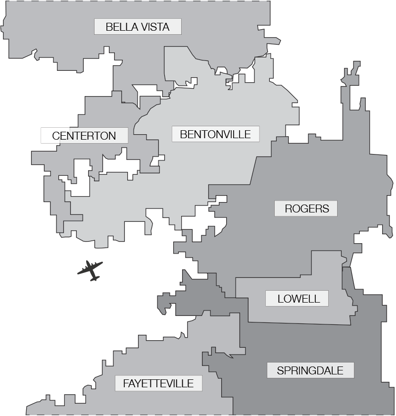 NW Arkansas real estate