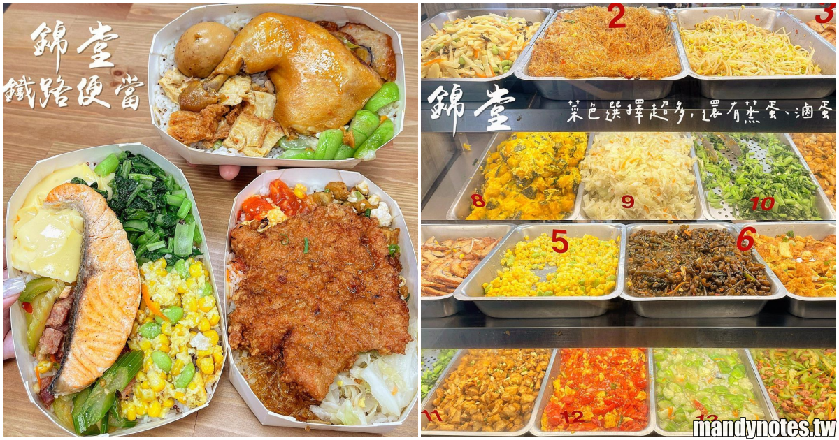 【錦堂鐵路便當】高雄左營明誠路上優質便當店，肉類選擇多，可任選四樣配菜！米飯下重本，混入營養價值極高的紅藜！