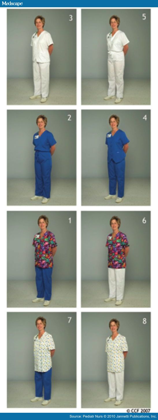 Pediatric Nurses' Uniforms and Professionalism