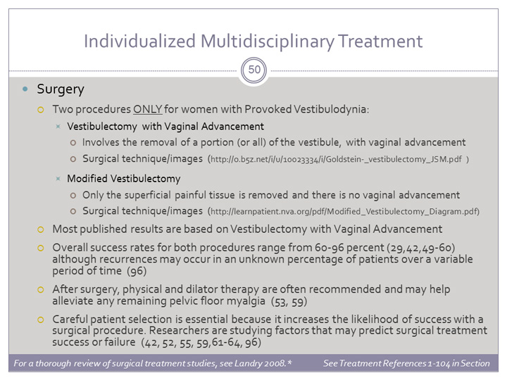 Vulvodynia An Underrecognized Pain Disorder Affecting 1 in 4 Women