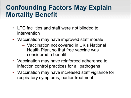 Mandating Influenza Vaccination of Healthcare Workers A