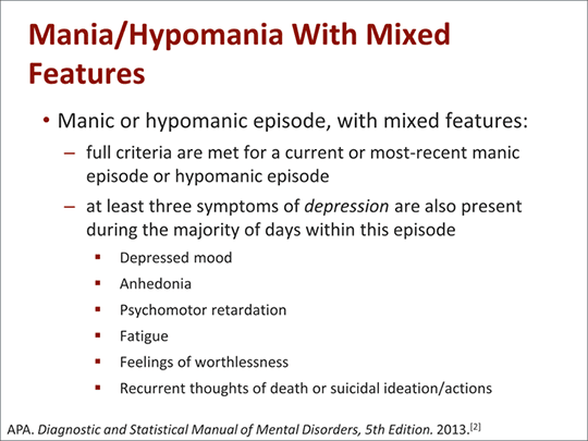 Managing Patients with Bipolar Disorder and Mixed Features (Transcript)